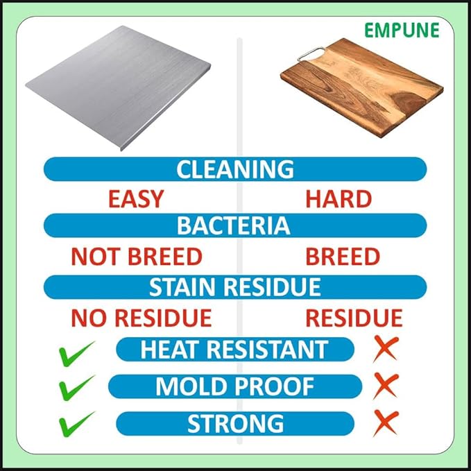 Premium 304 Stainless Steel Cutting Board Ð durable, hygienic, non-slip, and easy-to-clean for daily kitchen use